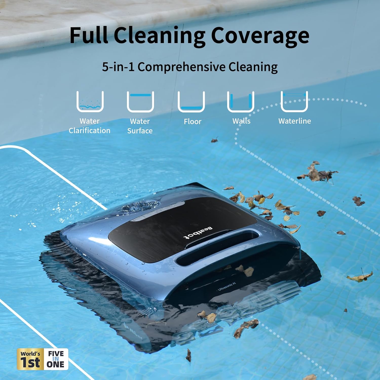 Beatbot AquaSense Pro Pool Robot Vacuum, 5-in-1 Cleaning with 2*Clarifying Agent Kits, Smart Surface Parking, Clarifies & Skims Water, Ideal for Inground Pools up to 3,299 Sq.ft - Navy Blue