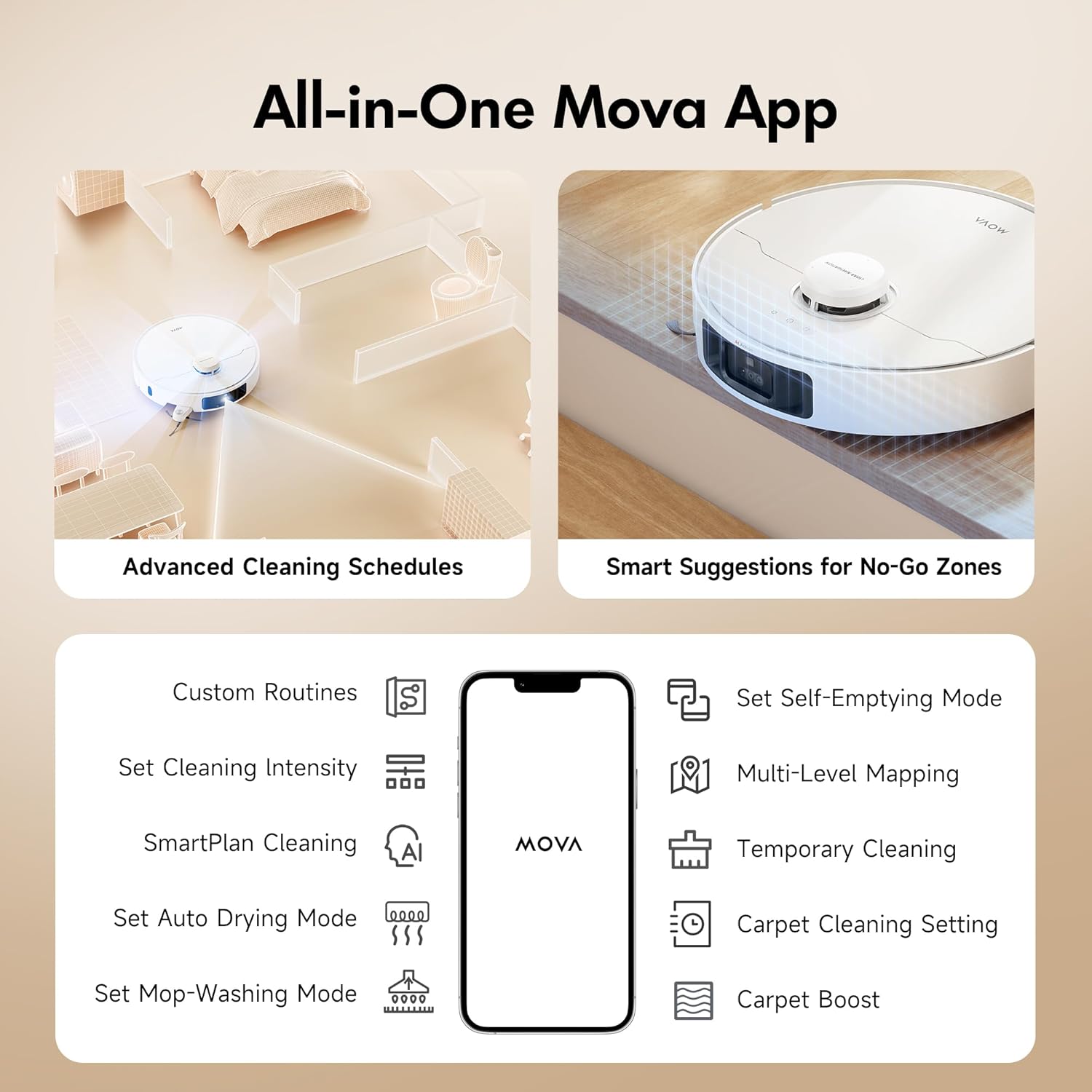 Mova P10 Pro Ultra Robot Vacuum and Mop 13,000Pa Suction, 140°F Hot Water Auto Mop Washing & Drying, Dual Spinning Extenable Mop,10.5mm Lifting for Carpet, 360°Obstacle Avoidance, App Control