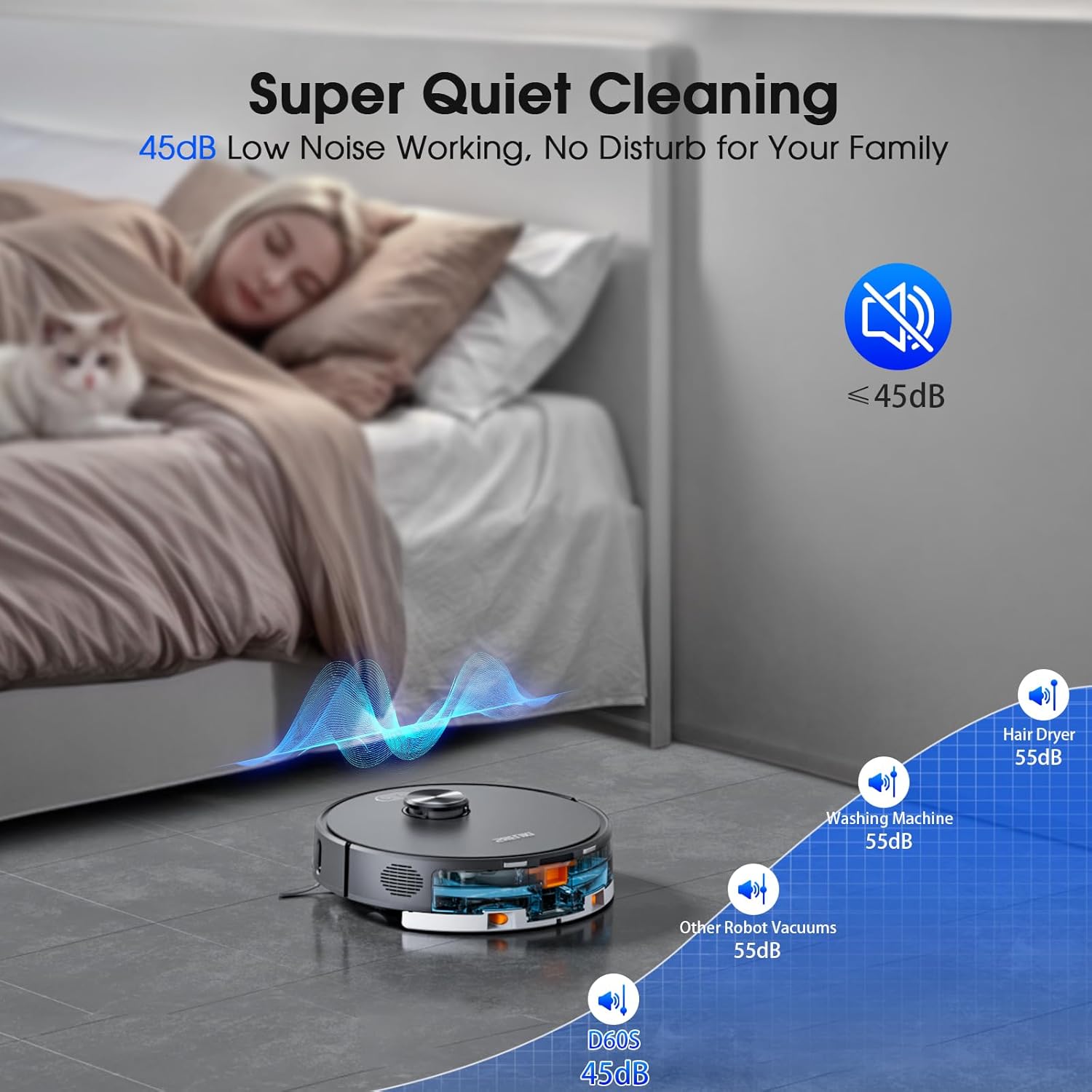 Robot Vacuum and Mop, Mapping Sweeping robot Cleaner with LiDAR Navigation Smart & Strong Suction, WiFi/App/Alexa/Voice Control, Obstacle Avoidance, for Home, Wood/Hard Floors, Pet Hair -Grey