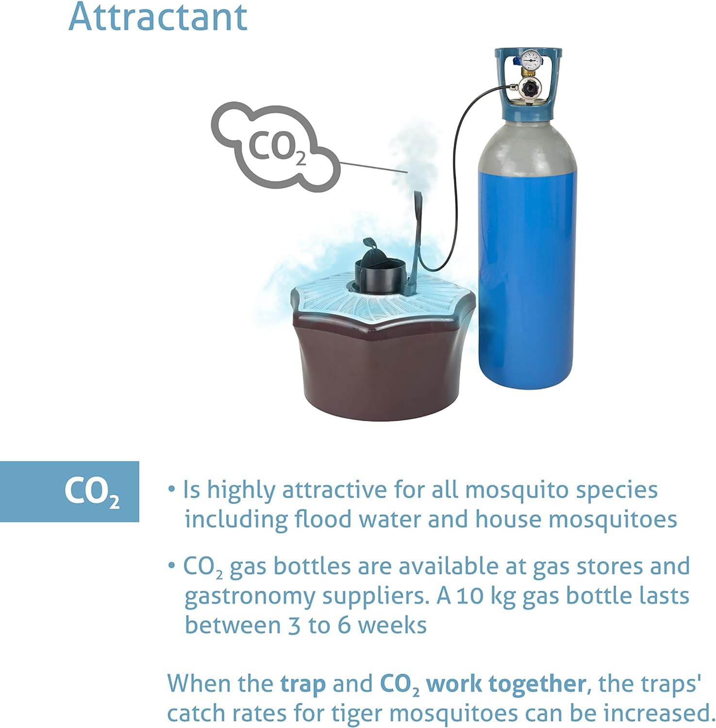BIOGENTS Mosquitaire CO2 Mosquito Trap + BG-Sweetscent Lure & CO2 Set • Effective Against All Species • Trap, Lure & Booster For Outdoor & Patio