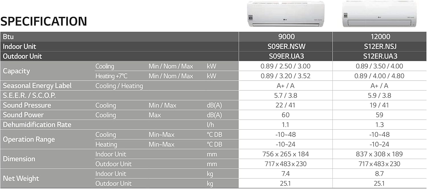 LG Air Conditioner Monosplit Standard Win Inverter 12000 Btu R32 S12ER