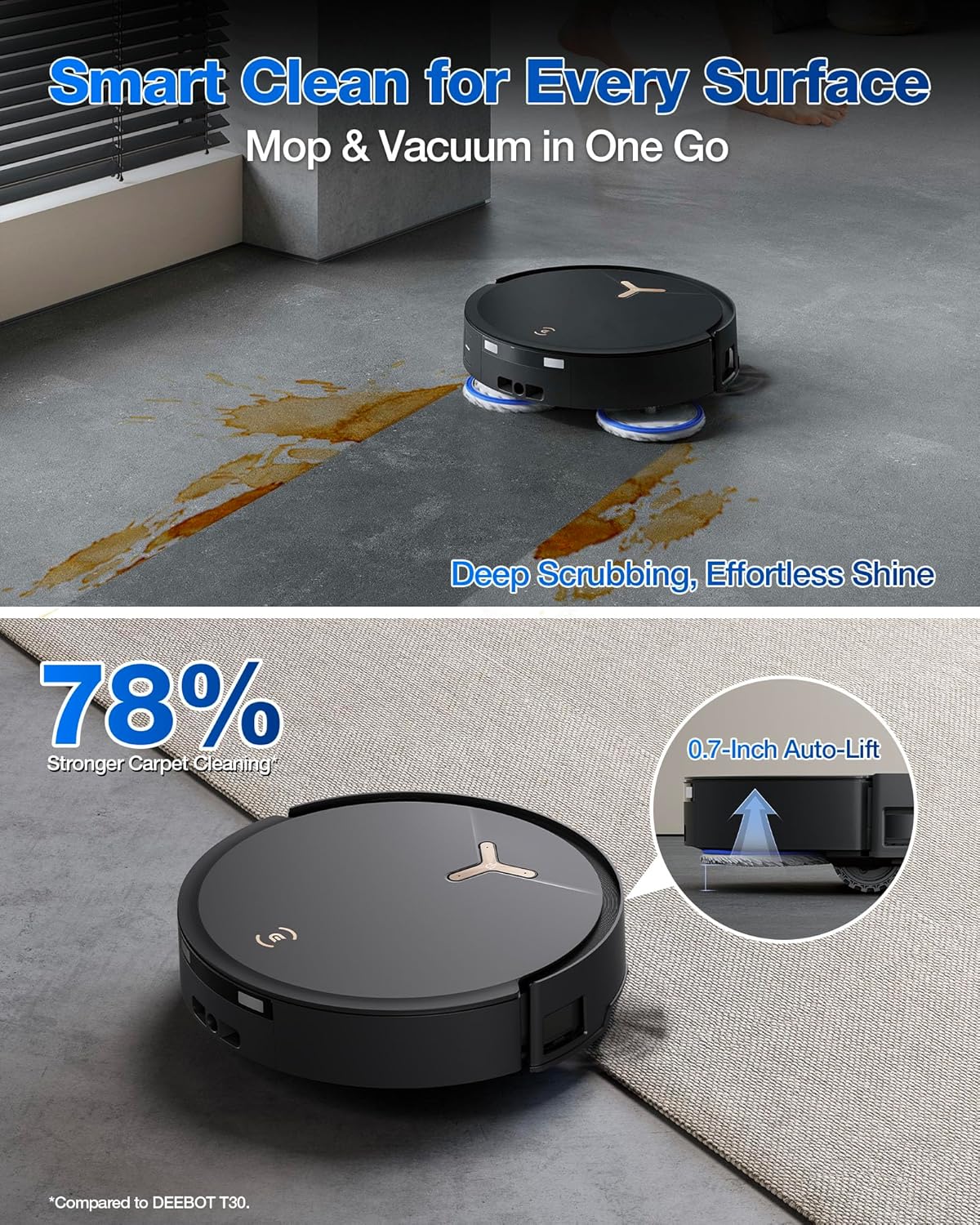 ECOVACS DEEBOT T50 PRO Omni Robot Vacuum and Mop, 3.19” Ultra-Slim, 15,000Pa Suction, ZeroTangle 2.0, TruEdge Edge Cleaning, AIVI 3D Obstacle Avoidance, Auto Mop Wash & Dry, Self-Emptying