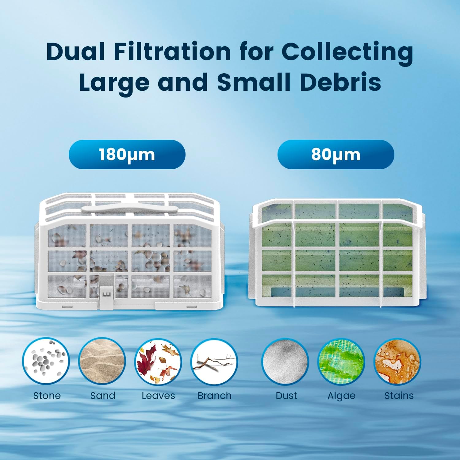 SMOROBOT Pool Robot Vacuum for Inground Pools up to 3.5H Long Runtime –Stronger Suction Power up to 4800GPH, Dual Filtration for Deep Cleaning, Weekly Timer, Enhanced Wall & Waterline-Climbing Brush