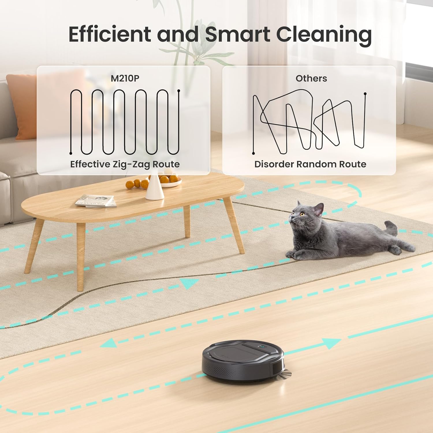 Lefant M3 Robot Vacuum, Robot Vacuum and Mop, 12000Pa Suction, Anti-Tangle Brushes, Dual Spinning Mop, Auto Mop Washing, Drying, Self-Emptying, Self-Refilling, for Pet Hair Dust, App Voice Control