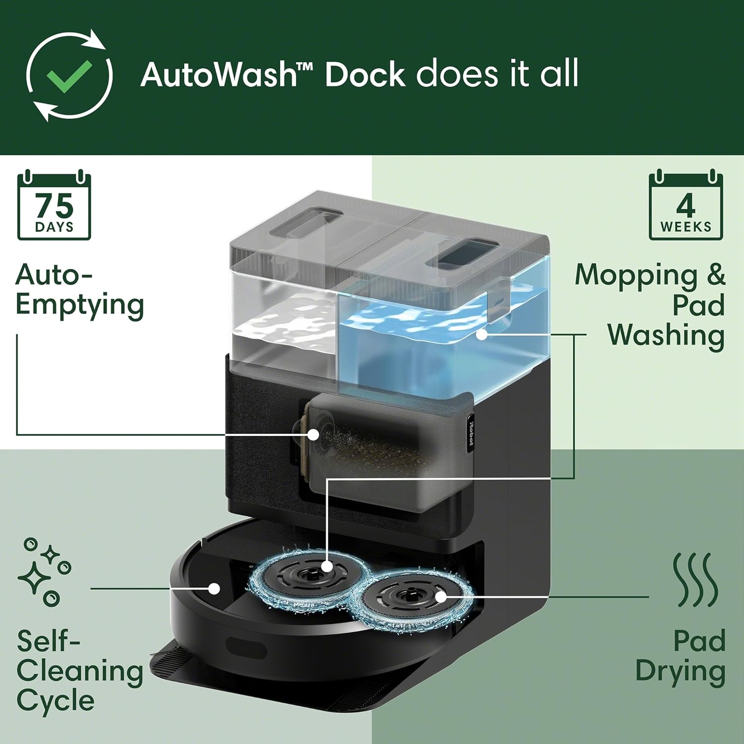iRobot Roomba Combo 405+ Robot Vacuum & Mop with AutoWash Dock