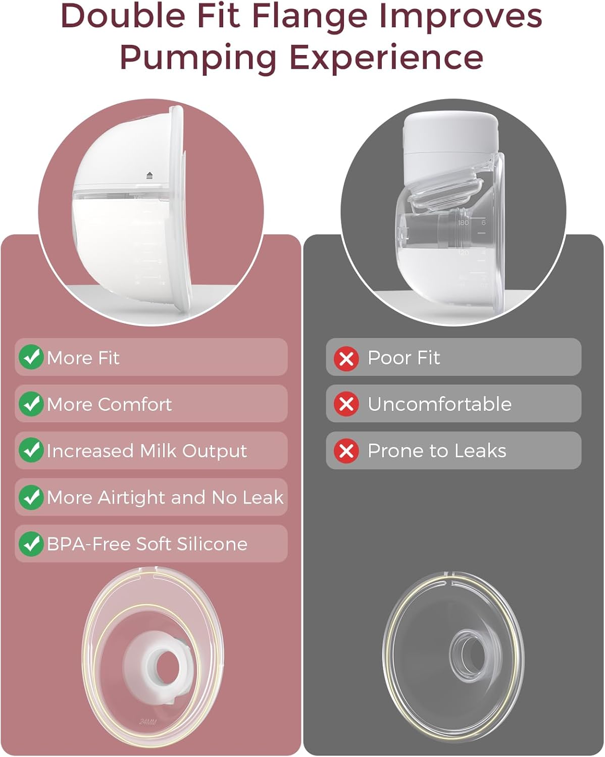 Momcozy M5 Hands Free Breast Pump, Wearable Pump of Baby Mouth Double-Sealed Flange with 3 Modes & 9 Levels, Electric & Portable Pump, 2 Pack, Gray