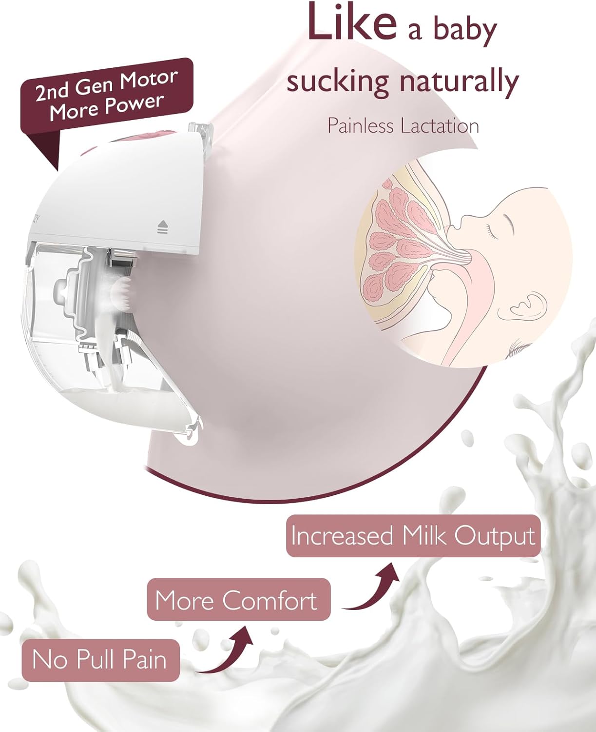 Momcozy M5 Hands Free Breast Pump, Wearable Pump of Baby Mouth Double-Sealed Flange with 3 Modes & 9 Levels, Electric & Portable Pump, 2 Pack, Gray