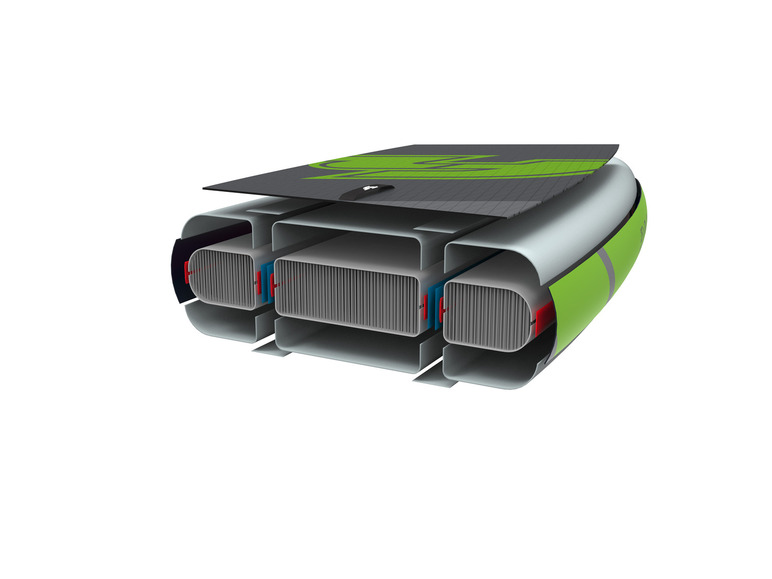 F2 SUP-Board