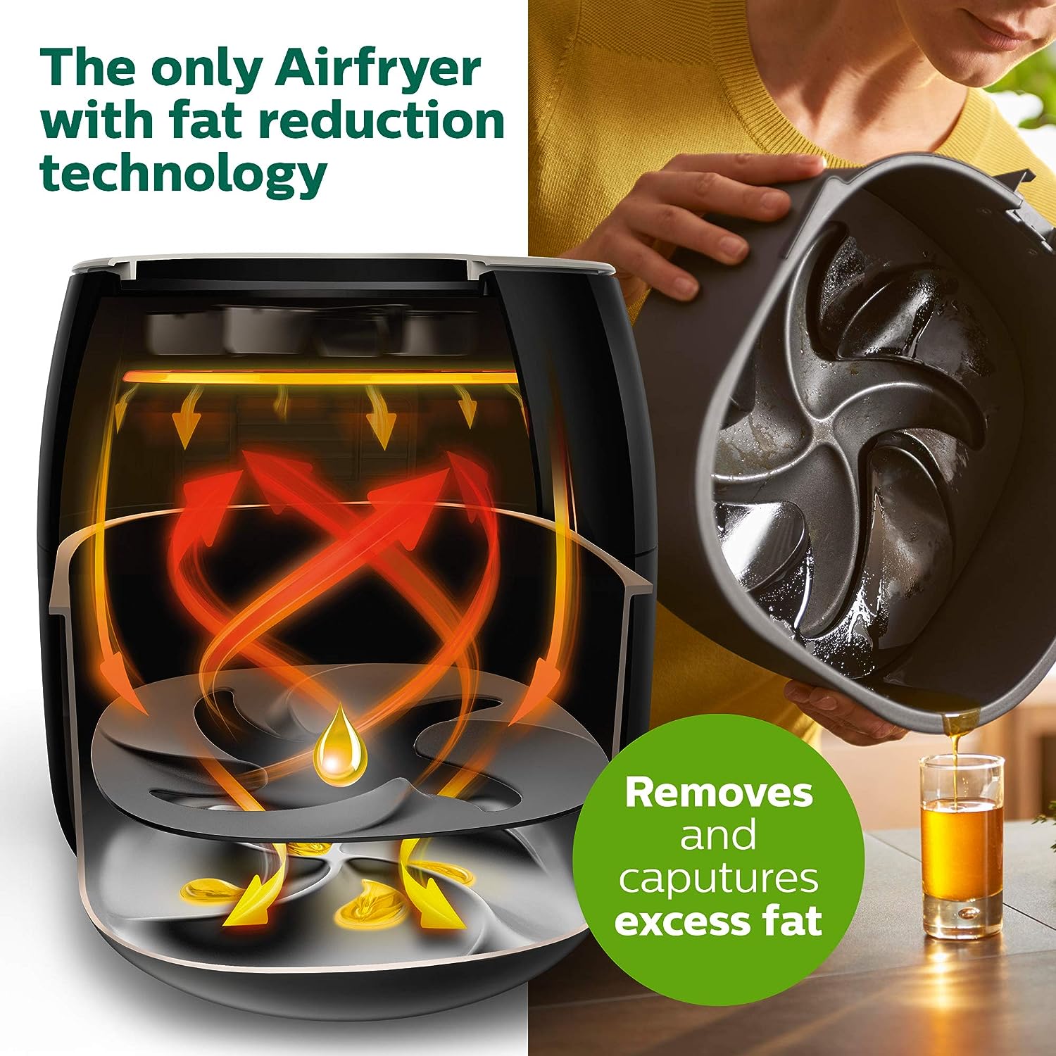 Premium Airfryer XXL with Fat Removal Technology, Black, HD9630/98