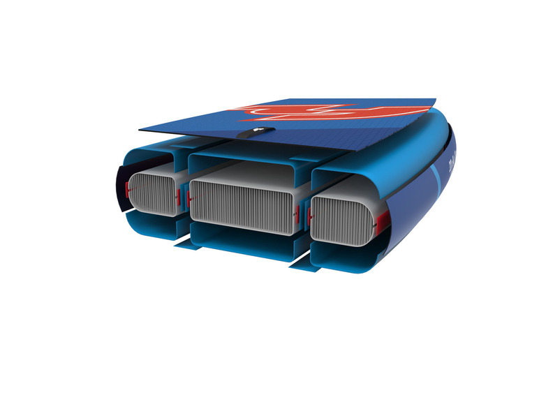 F2 SUP-Board