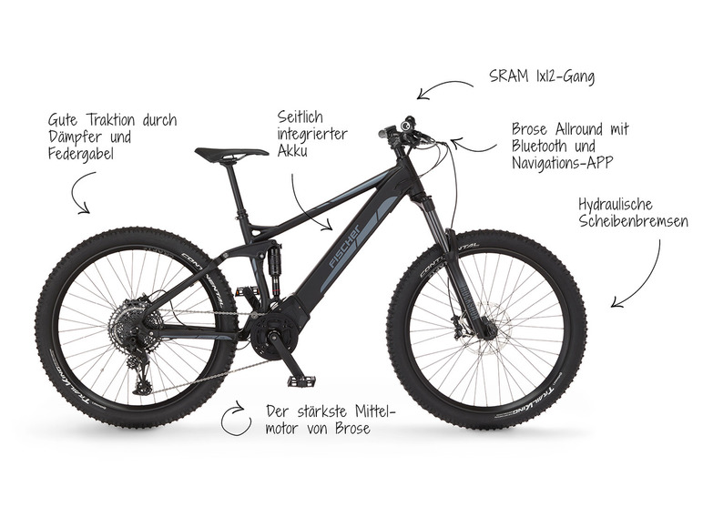 FISCHER E-Bike Mountainbike MONTIS 6.0i Fully MTB, 27,5 Zoll Modell 2022