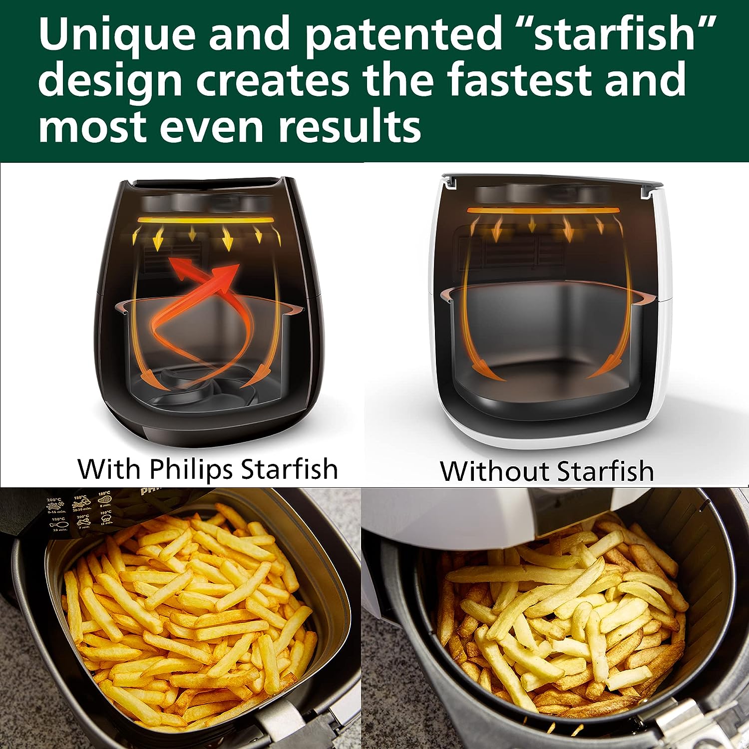 Essential Connected XL 2.65lb/6.2L Capacity Digital Airfryer with Rapid Air Technology, Wi-Fi Connected (Kitchen+ App), Alexa Compatible, Black- HD9280/91, Compact