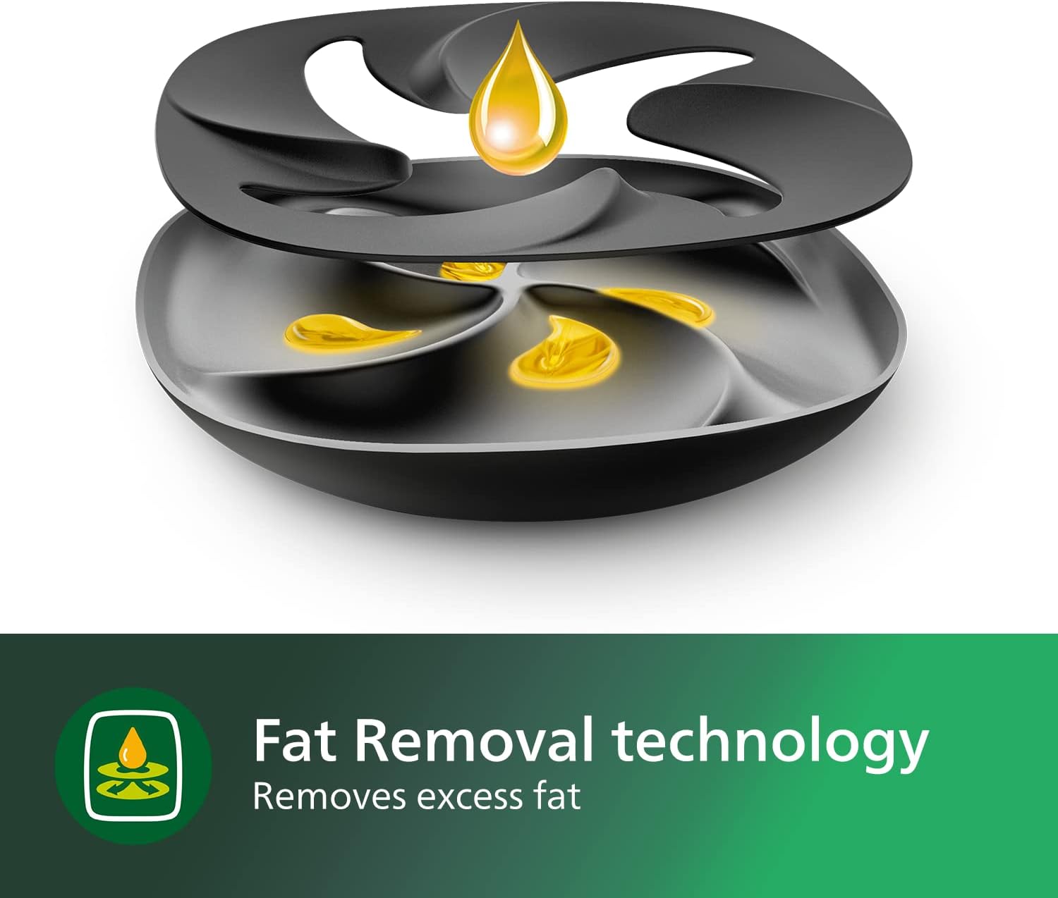 Premium Airfryer XXL with Fat Removal Technology, 3lb/7qt, Black, HD9650/96
