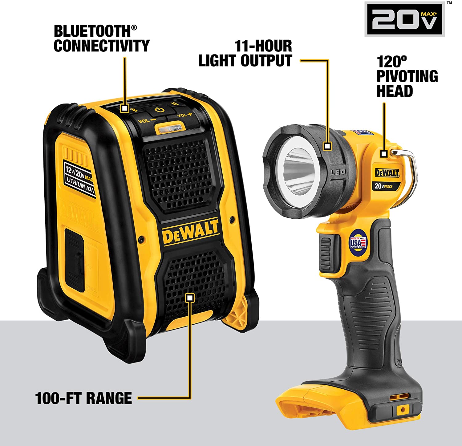 20V Max Cordless Drill Combo Kit, 10-Tool (DCK1020D2)