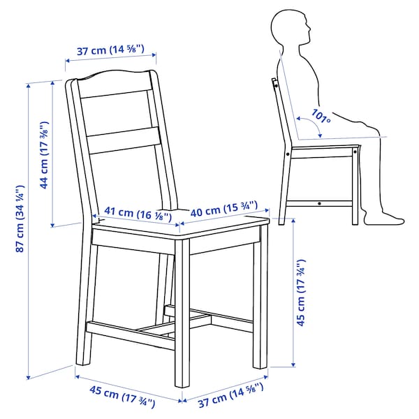 IKEA HÄGERNÄS