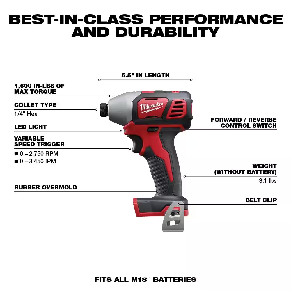 M18 18V Lithium-Ion Cordless Combo Kit (8-Tool) with Three 4.0 Ah Batteries, 1 Charger, 2 Tool Bag
