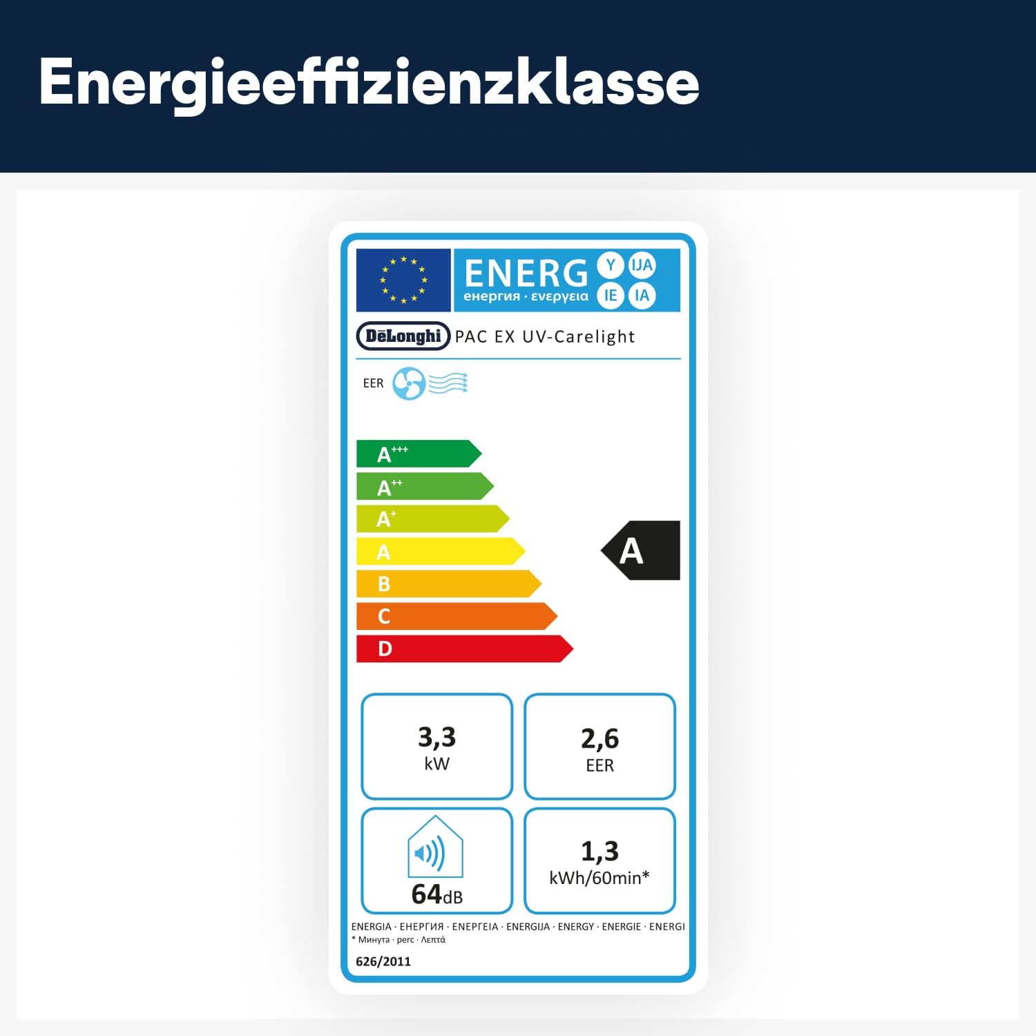 De'Longhi Pinguino PAC EX UV-Carelight, mobile air conditioner with EcoRealFeel