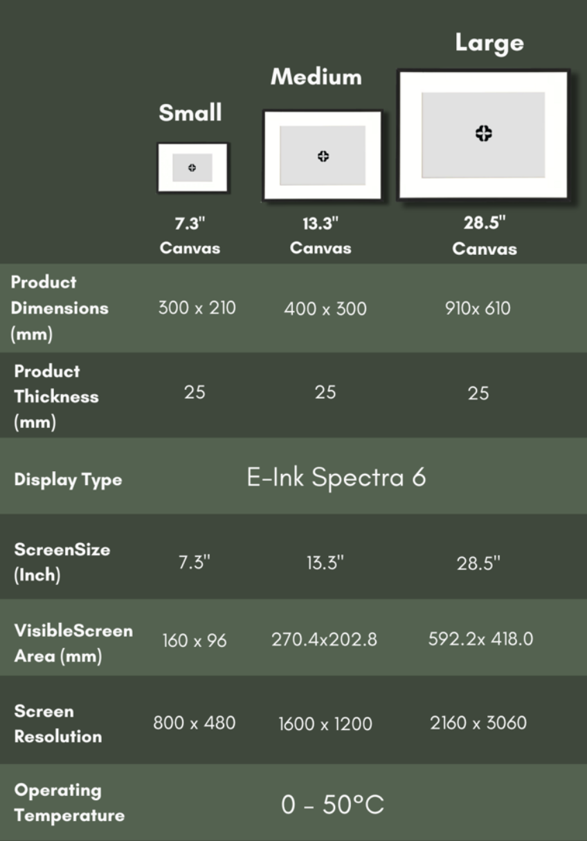 BLOOMIN8 -World's First Smart COLOUR E-Ink Canvas