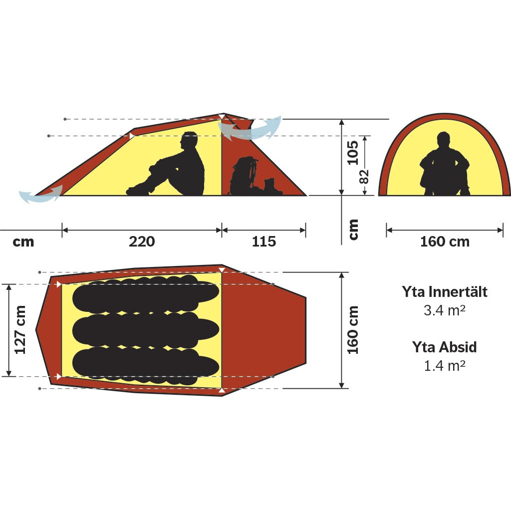 Hilleberg Nallo 3 Green