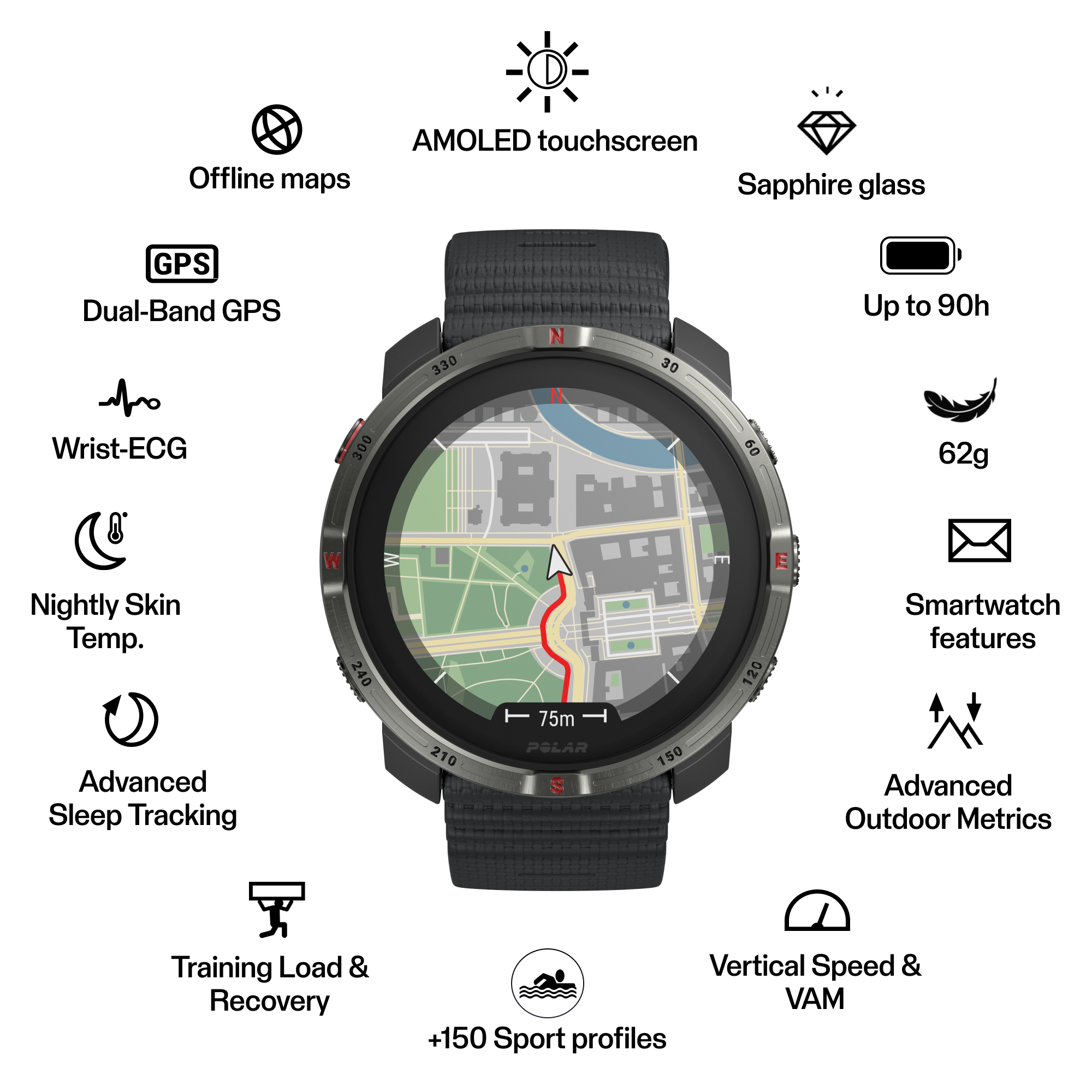 Polar Grit X2 Black