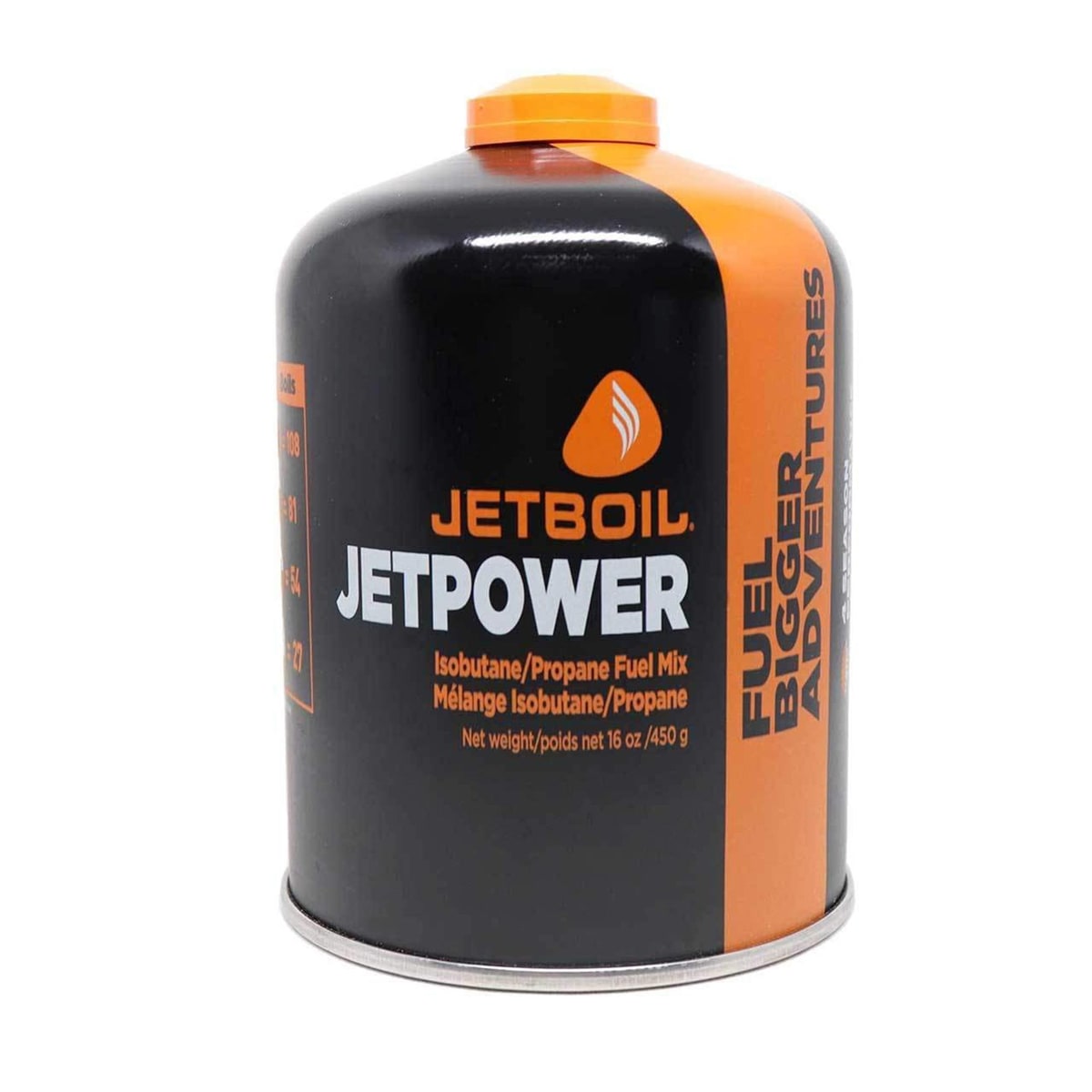 Jetboil GAS FUEL Nocolour