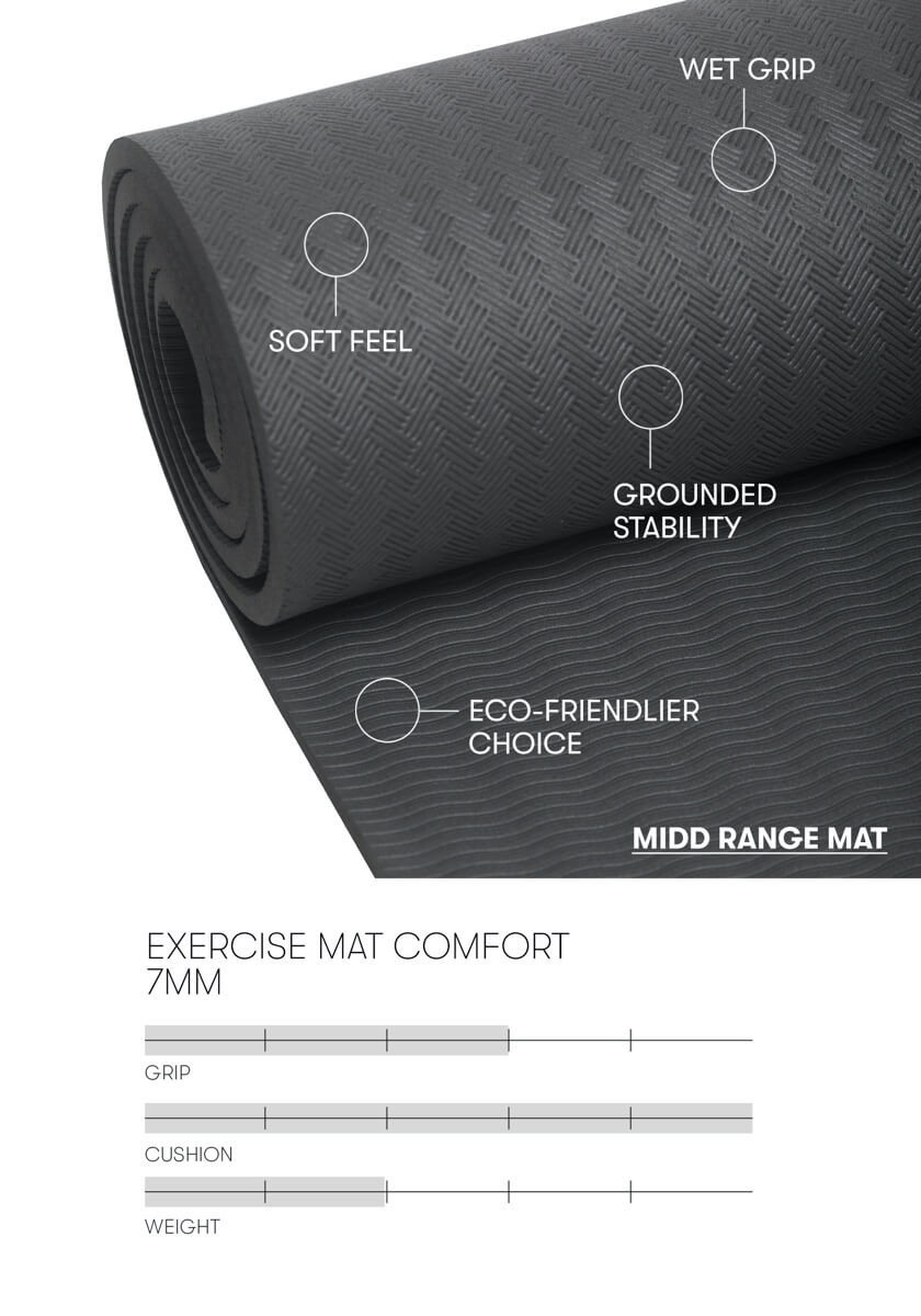 Casall Exercise Mat Comfort 7mm Black