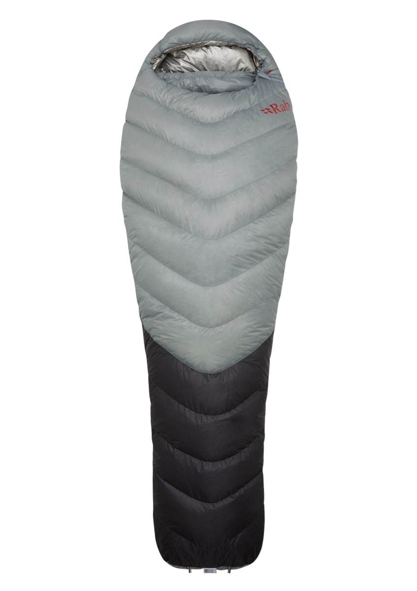 Rab Mythic Ultra 180 Cloud/Graphene