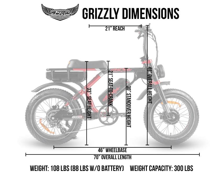 Grizzly - 52V Dual Motor Ebike