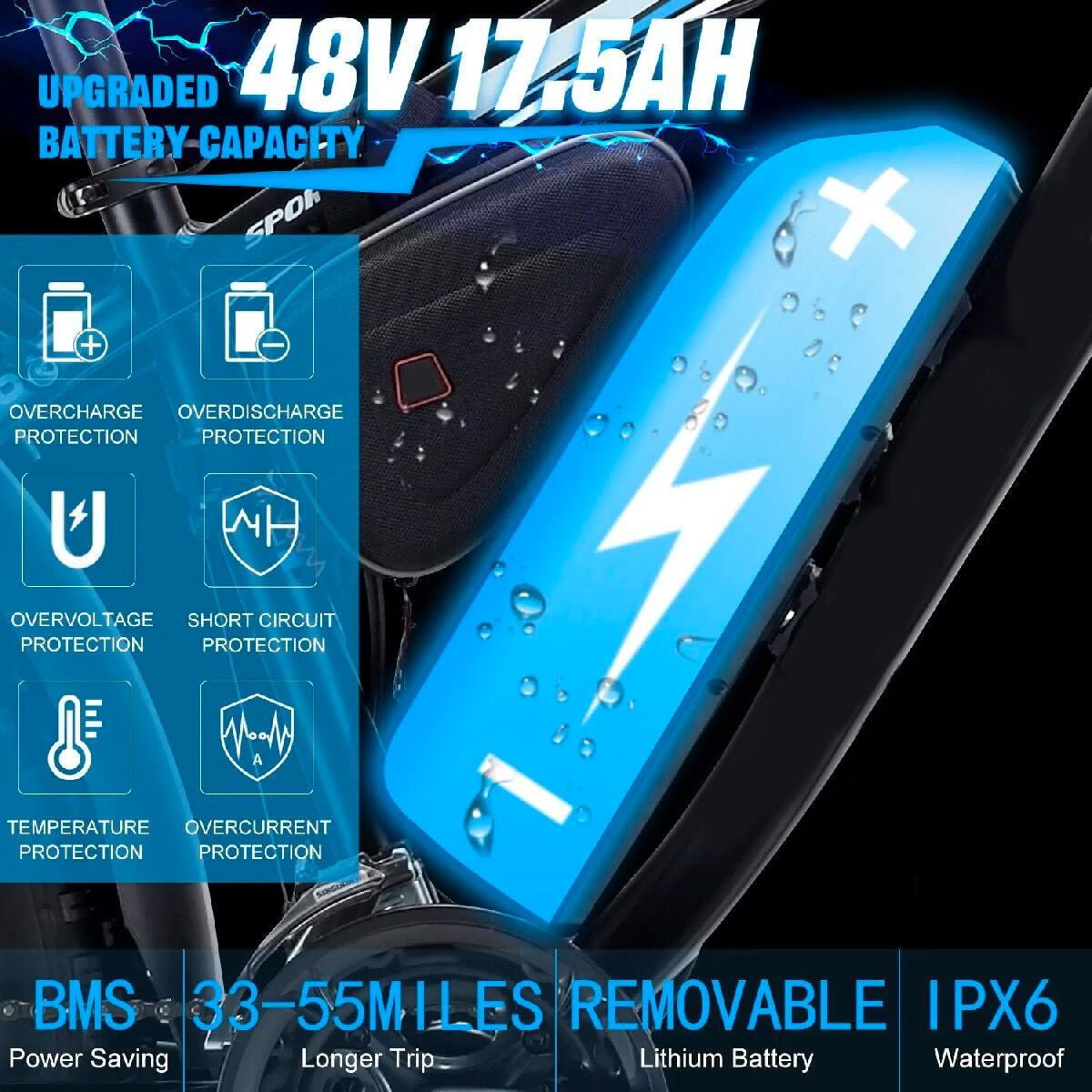 Wide tire electric bike with 1000W 48V/17.5Ah removable battery 31MPH